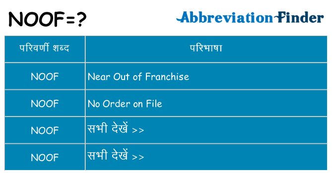 noof का क्या अर्थ है