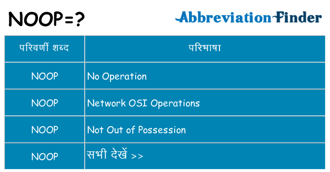 noop का क्या अर्थ है