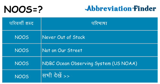 noos का क्या अर्थ है