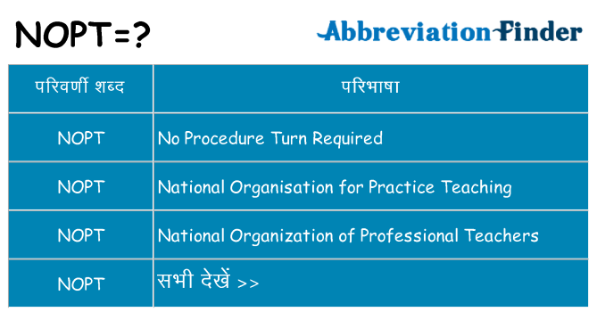 nopt का क्या अर्थ है