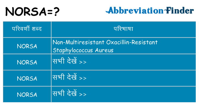 norsa का क्या अर्थ है