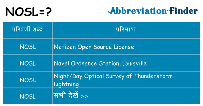 nosl का क्या अर्थ है