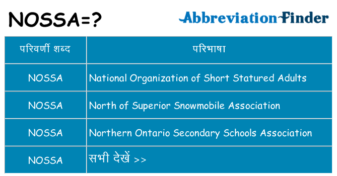 nossa का क्या अर्थ है