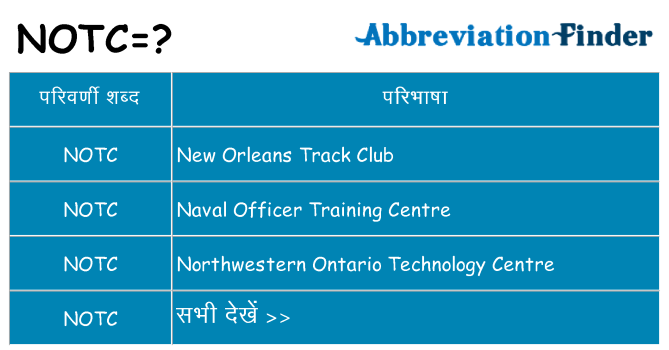 notc का क्या अर्थ है