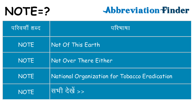 note का क्या अर्थ है