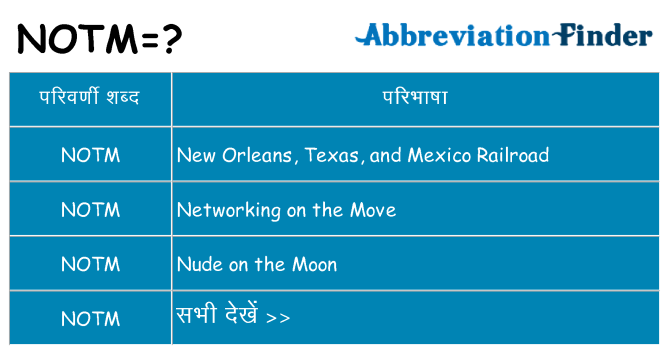 notm का क्या अर्थ है