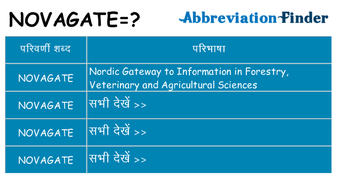 novagate का क्या अर्थ है