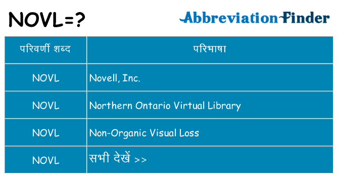 novl का क्या अर्थ है