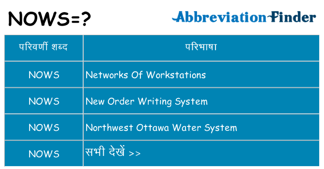 nows का क्या अर्थ है