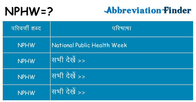 nphw का क्या अर्थ है