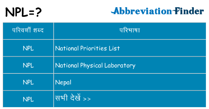 npl का क्या अर्थ है