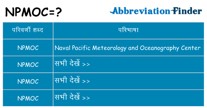 npmoc का क्या अर्थ है