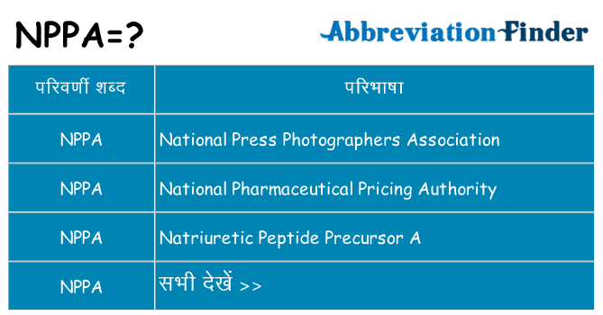 nppa का क्या अर्थ है