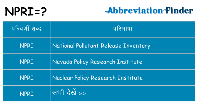 npri का क्या अर्थ है