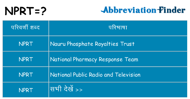 nprt का क्या अर्थ है