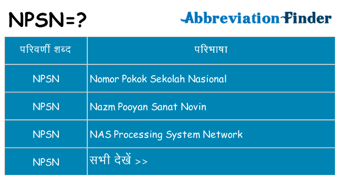 npsn का क्या अर्थ है