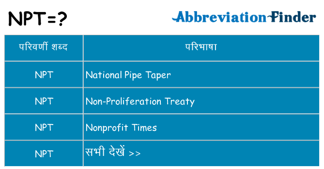 npt का क्या अर्थ है