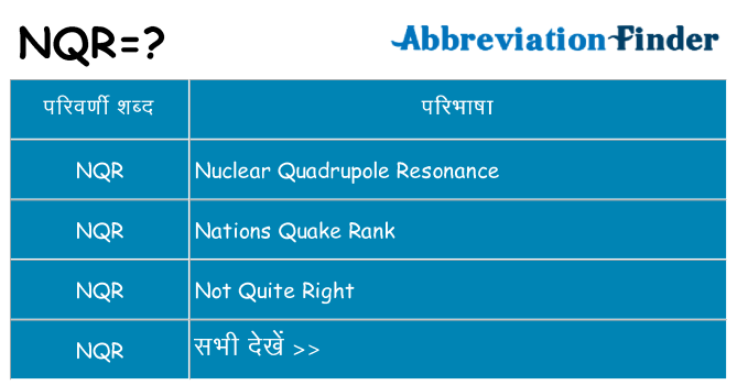 nqr का क्या अर्थ है