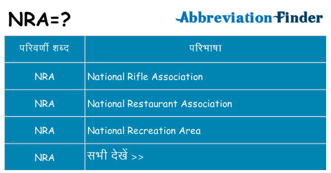 nra का क्या अर्थ है