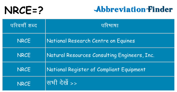 nrce का क्या अर्थ है
