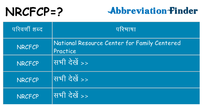 nrcfcp का क्या अर्थ है