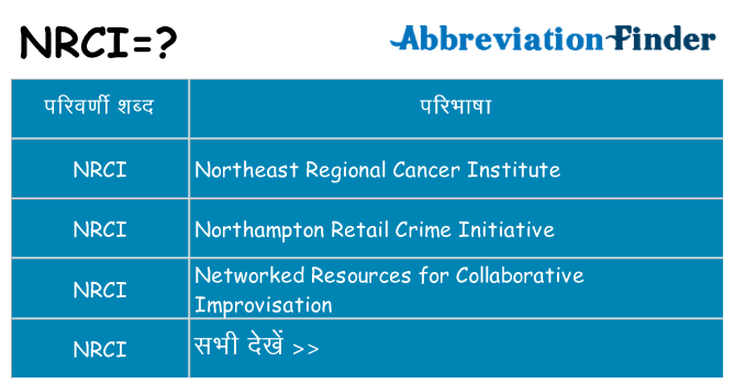 nrci का क्या अर्थ है