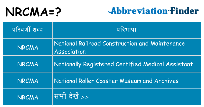 nrcma का क्या अर्थ है
