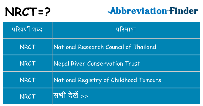 nrct का क्या अर्थ है