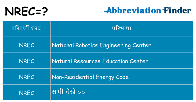 nrec का क्या अर्थ है