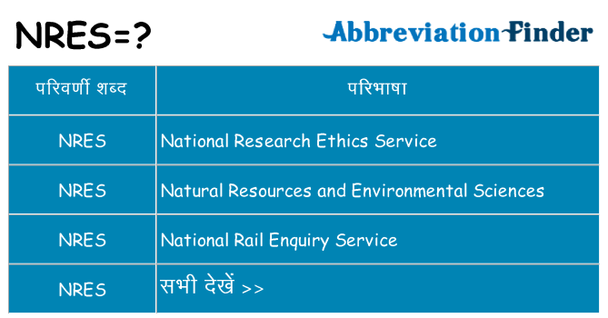 nres का क्या अर्थ है