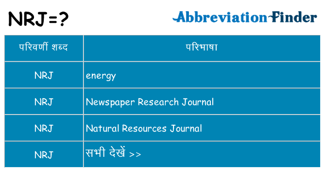 nrj का क्या अर्थ है