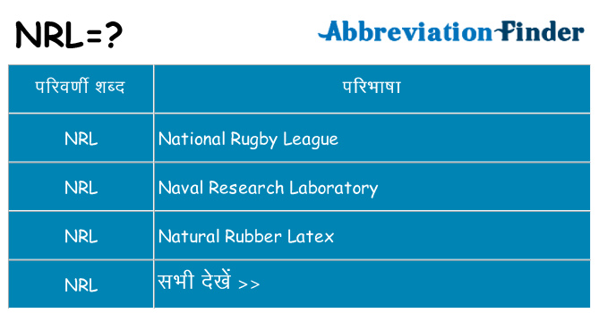 nrl का क्या अर्थ है