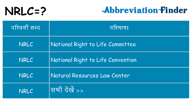 nrlc का क्या अर्थ है