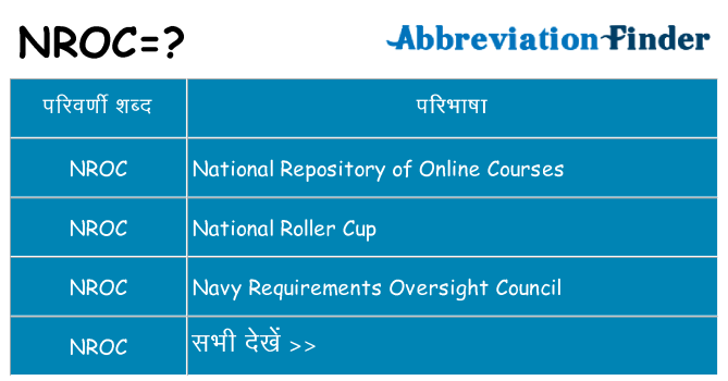 nroc का क्या अर्थ है