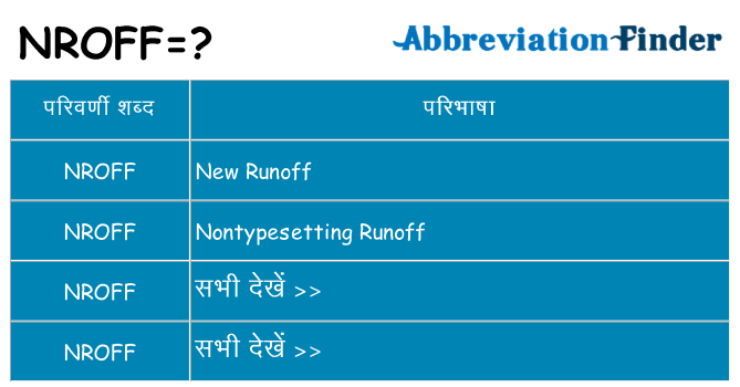 nroff का क्या अर्थ है