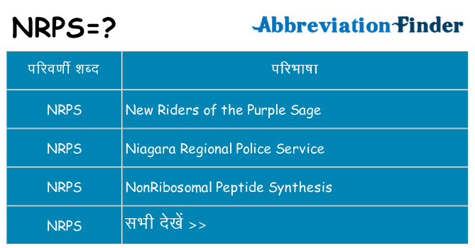 nrps का क्या अर्थ है