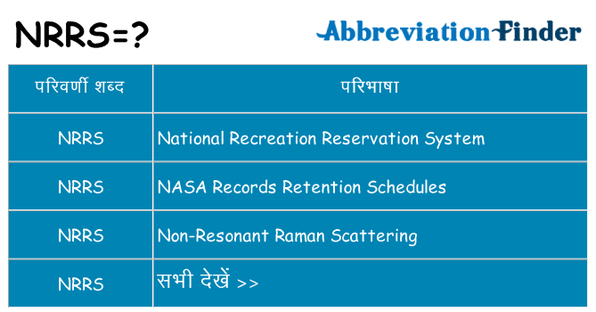 nrrs का क्या अर्थ है