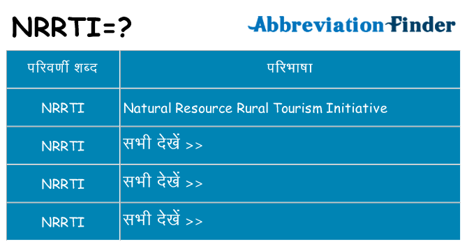 nrrti का क्या अर्थ है