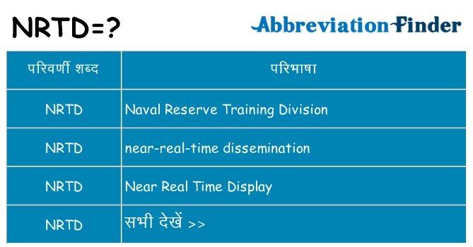 nrtd का क्या अर्थ है
