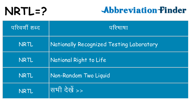 nrtl का क्या अर्थ है