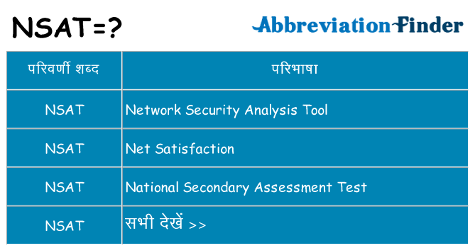 nsat का क्या अर्थ है