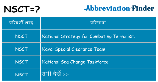 nsct का क्या अर्थ है