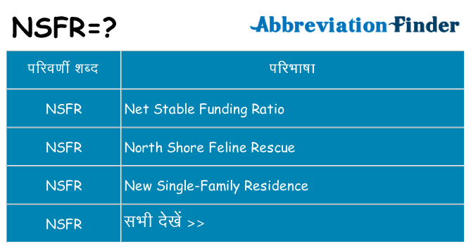 nsfr का क्या अर्थ है