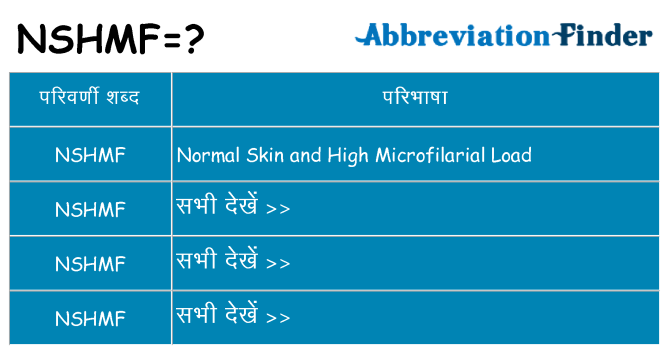 nshmf का क्या अर्थ है