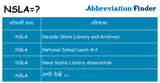 nsla का क्या अर्थ है