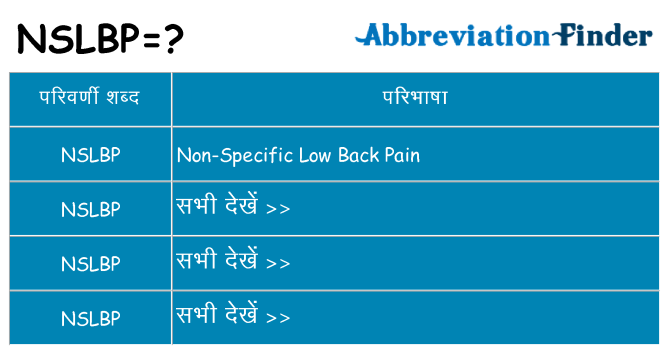 nslbp का क्या अर्थ है