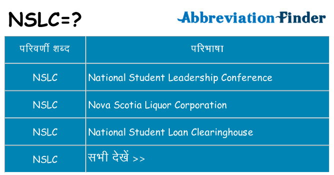 nslc का क्या अर्थ है