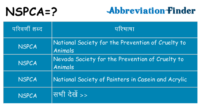 nspca का क्या अर्थ है