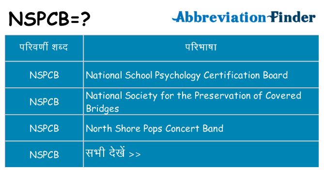 nspcb का क्या अर्थ है