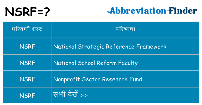 nsrf का क्या अर्थ है